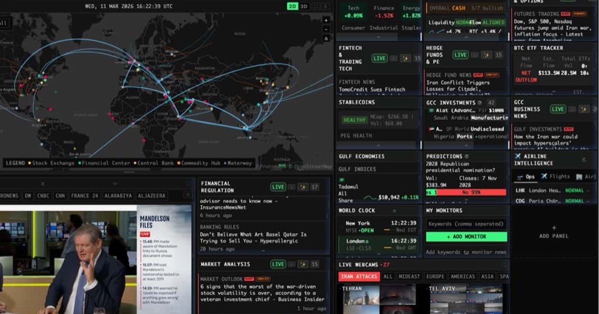Real-Time Market Intelligence: How Traders Use The Planet's Markets Tab