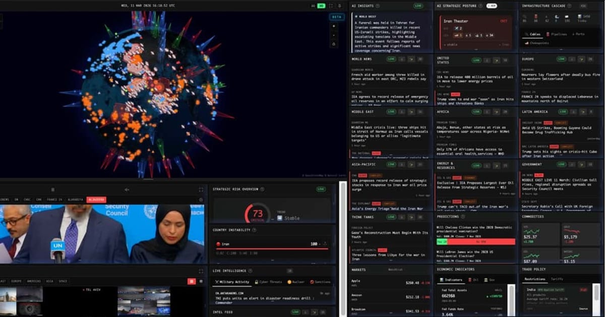 Track Global Conflicts in Real Time: Geopolitical Risk for Traders